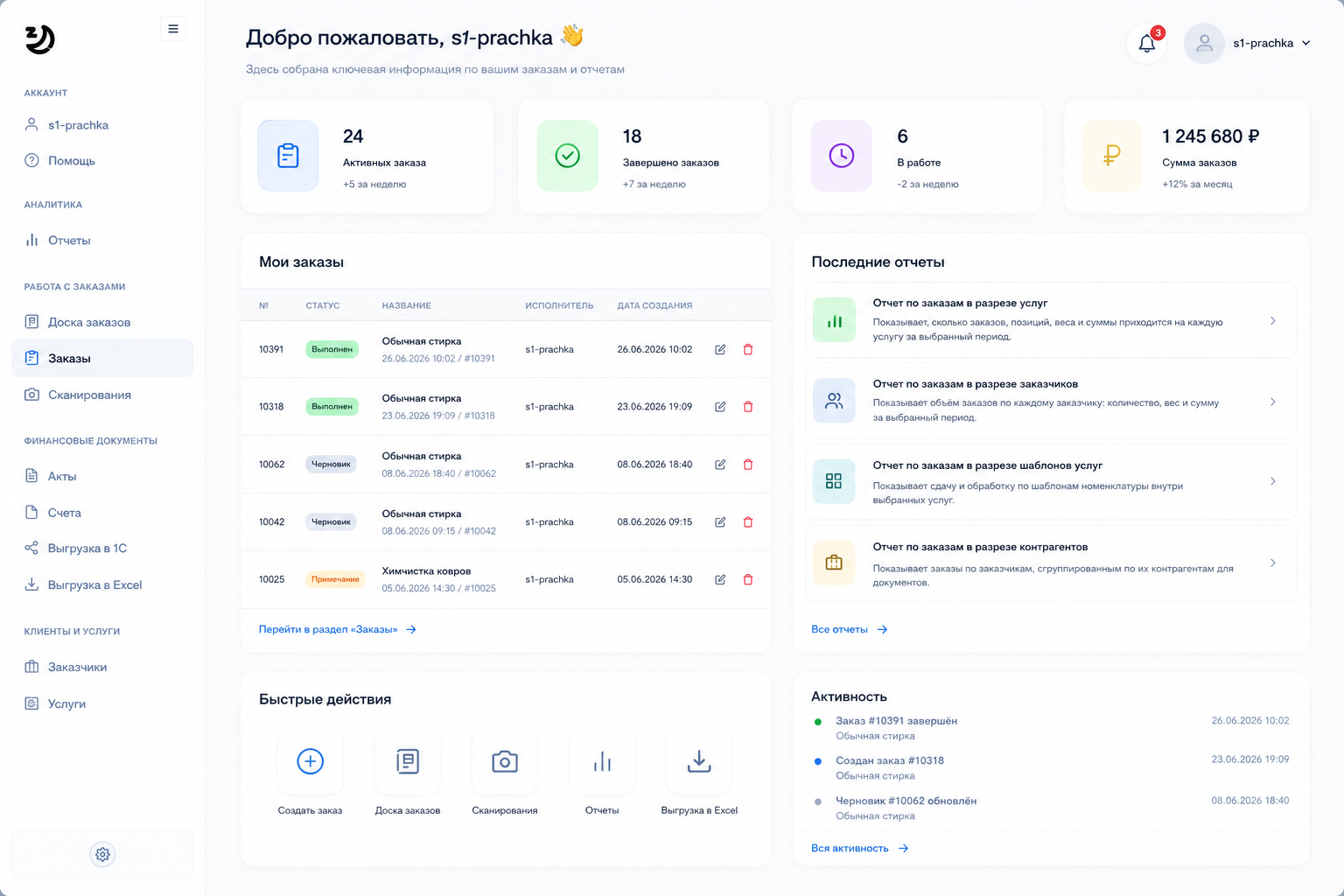 Интерфейс личного кабинета прачки Белосон: заказы, статусы, роли пользователей и показатели работы