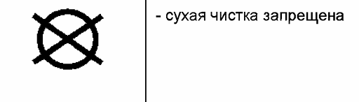 Дефекты одежды после химчистки: причины, виды и способы предотвращения